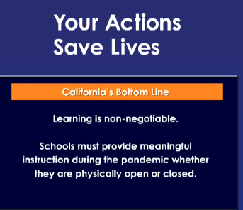 Slide: Your Actions Save Lives