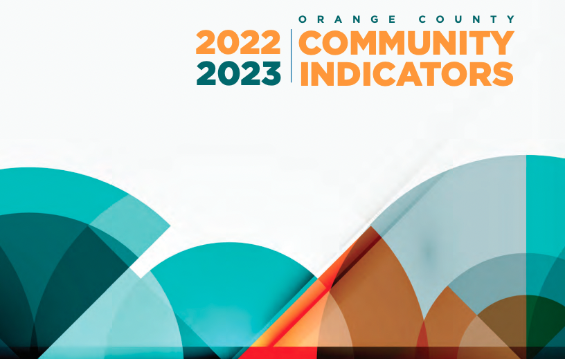Community Indicators Report graphic