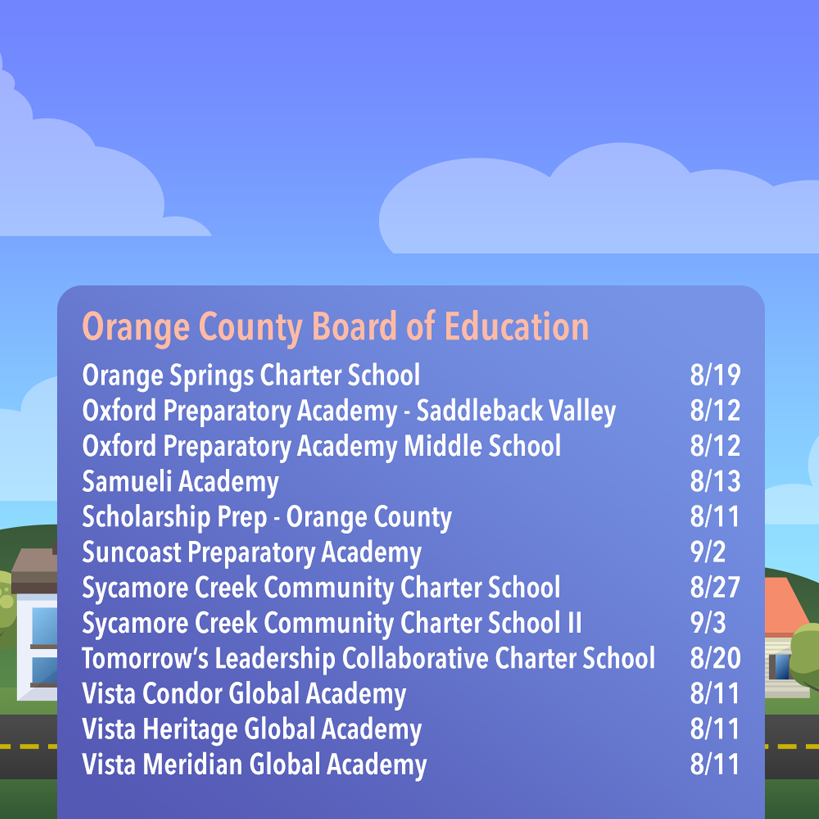 School start dates graphic