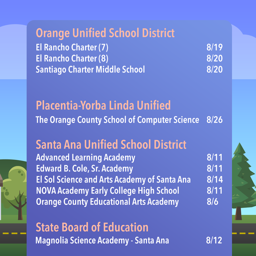 School start dates graphic