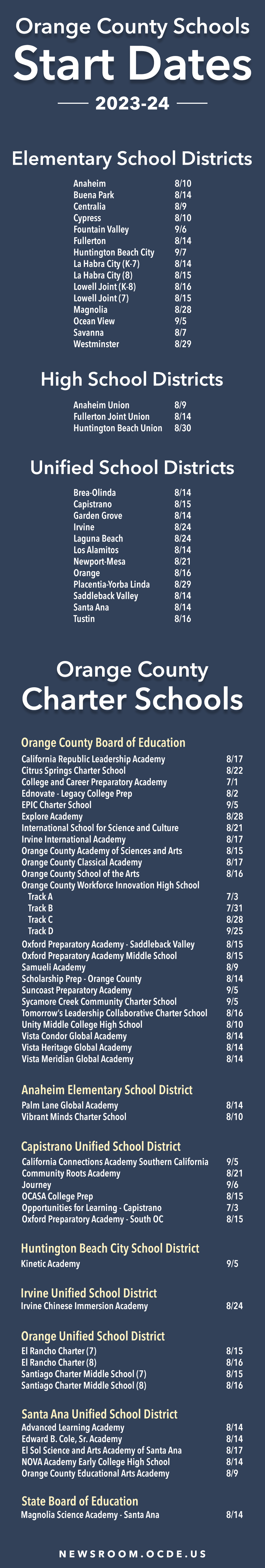 OC Schools Start Dates 2023-24