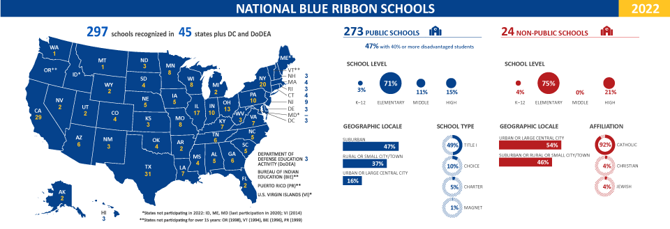 2022 national blue ribbon schools map