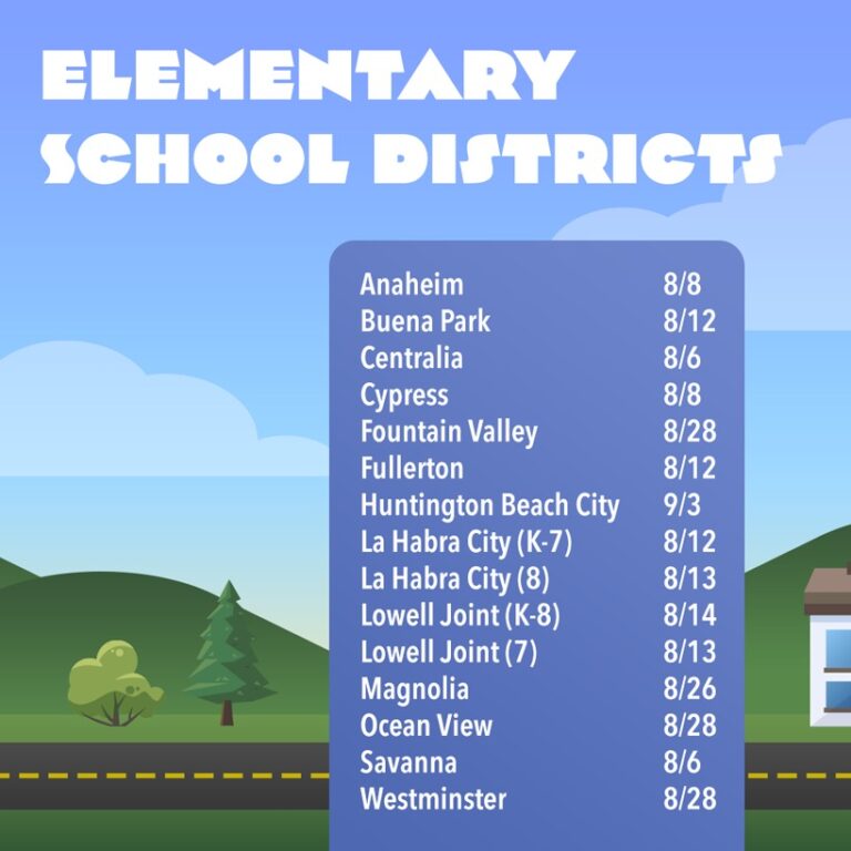Back to school Here’s a list of the 202425 start dates in Orange