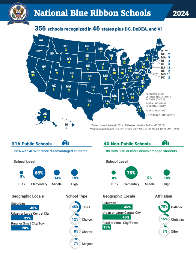 2024 National Blue Ribbon Schools map