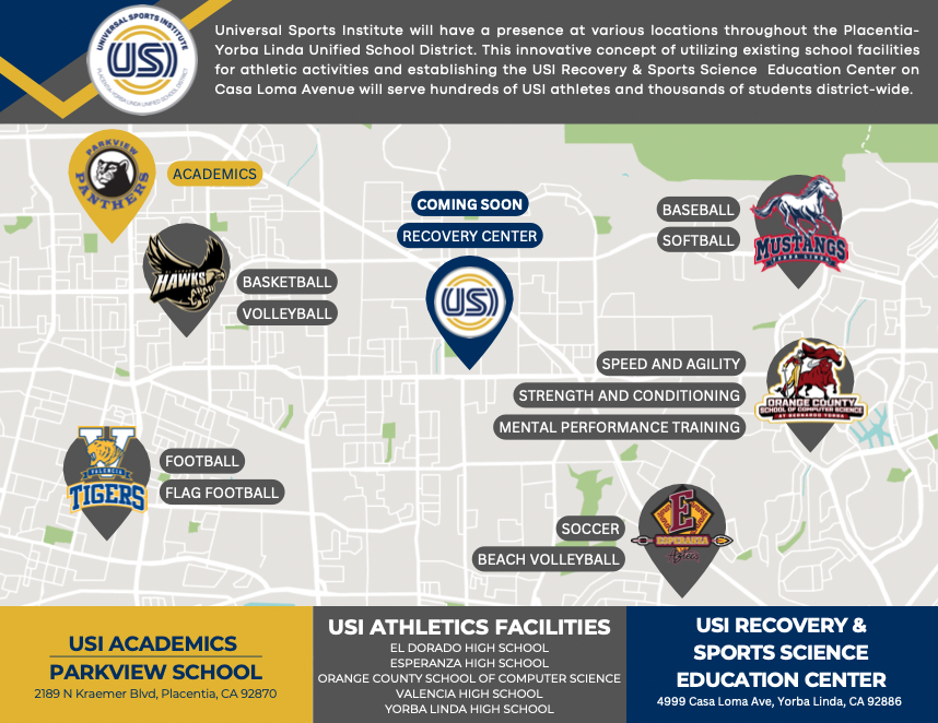 USI facilities map