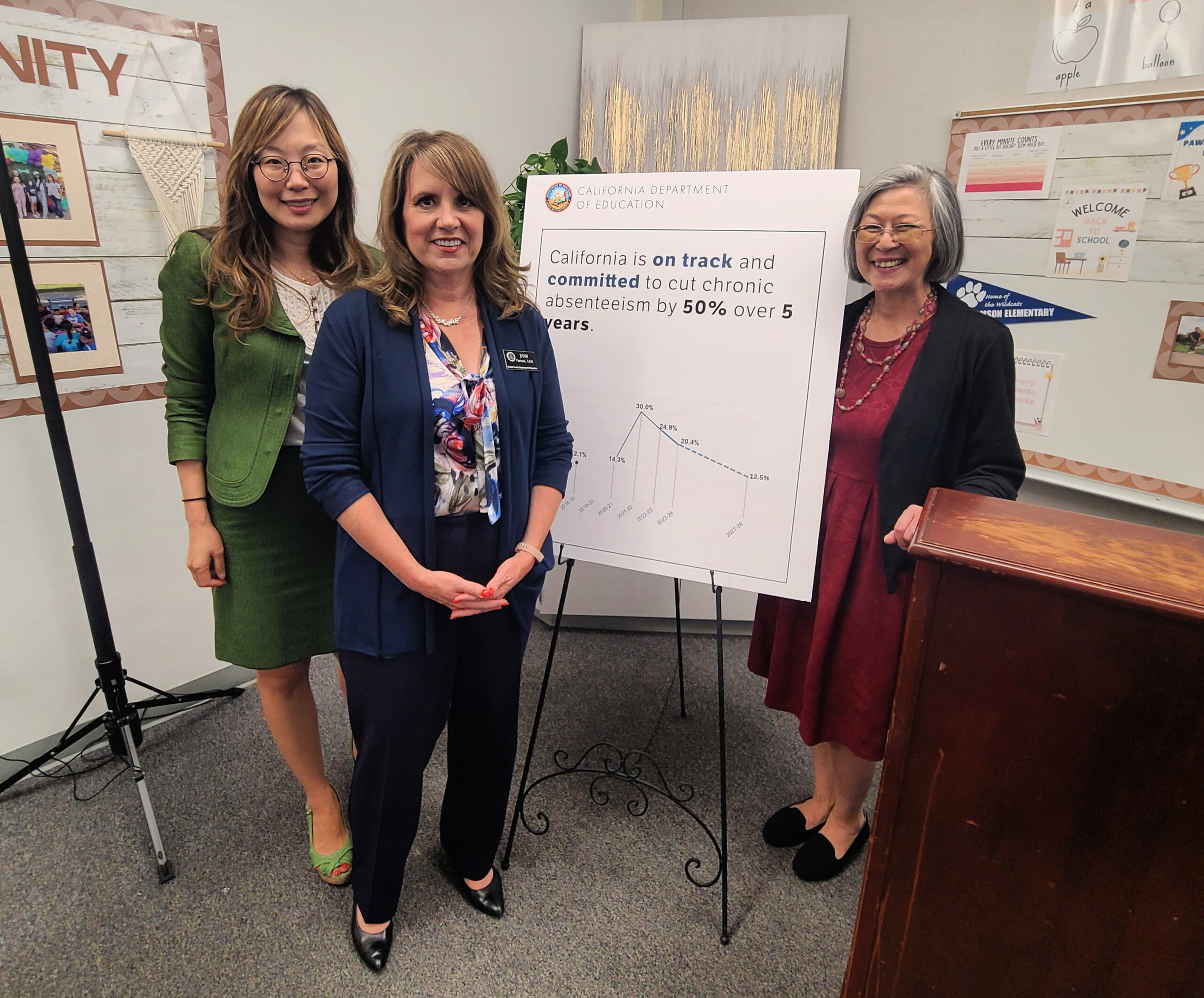 Sujie Shin, Jami Parsons and Cecelia Leong stand in front of a poster highlighting California’s commitment to cut chronic absenteeism by 50 percent over five years.