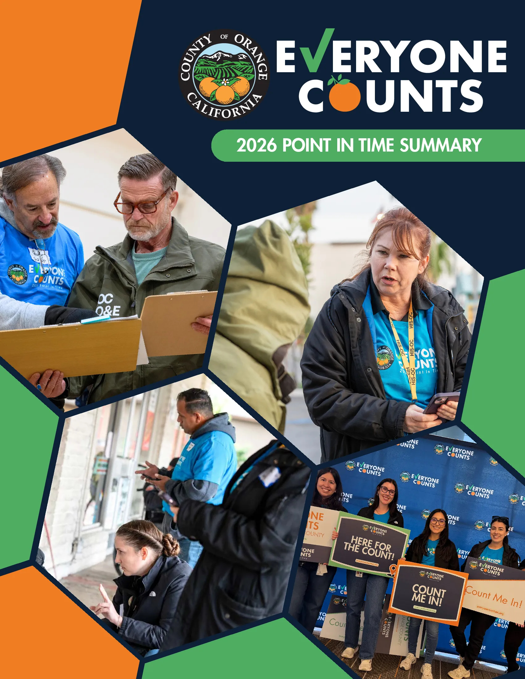The County of Orange’s 2026 Point-in-Time Count provides a snapshot of people experiencing sheltered and unsheltered homelessness across Orange County. The biennial count identified 6,321 people experiencing homelessness this year.